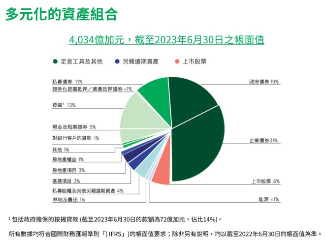 信托理财收益率，全球金融环境下的投资策略与回报分析 信托理财收益率