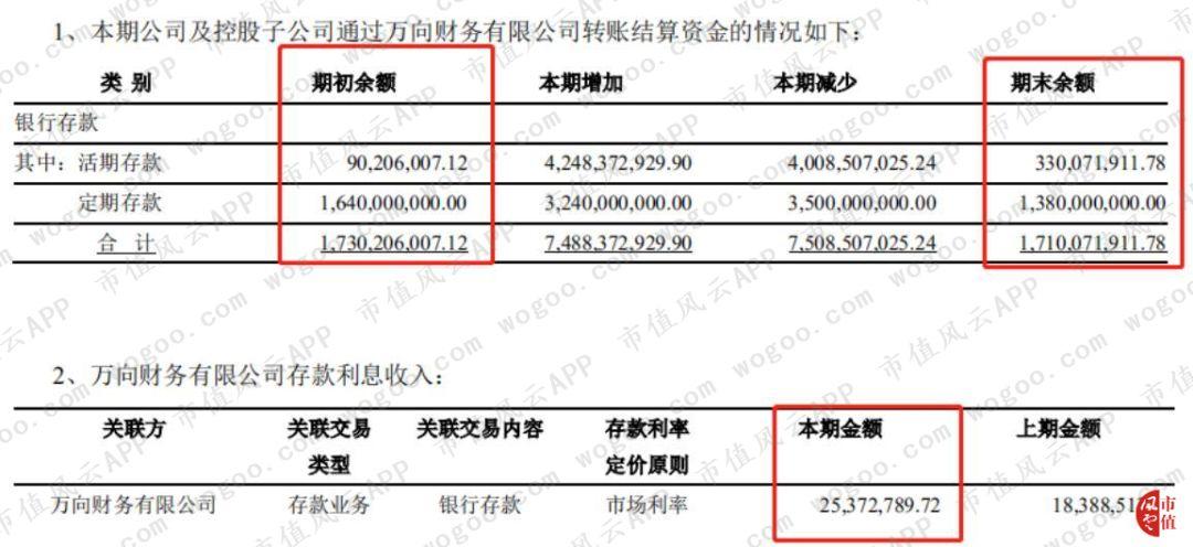 人到中年，如何把握理财的黄金时期 人到中年理财