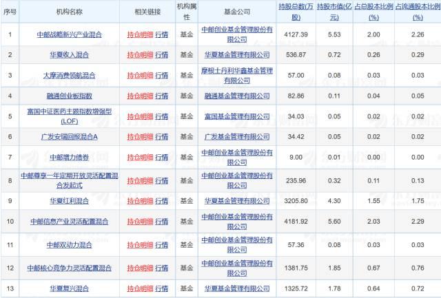 产业投资基金发布公告，引领产业升级与经济新动力 产业投资基金发布公告