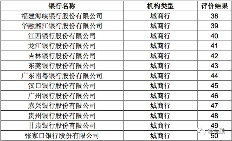 宅理财产品，能力值究竟有多大？宅理财产品能力值大吗