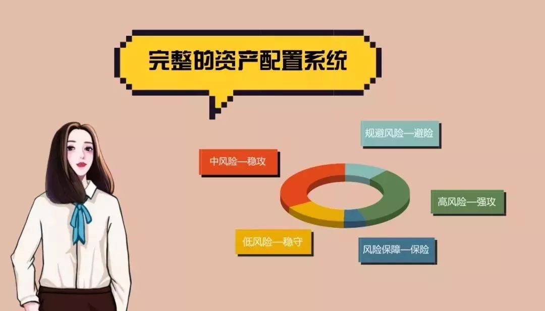 邻家小V的理财方法，从时事新闻中汲取的智慧 邻家小v理财方法