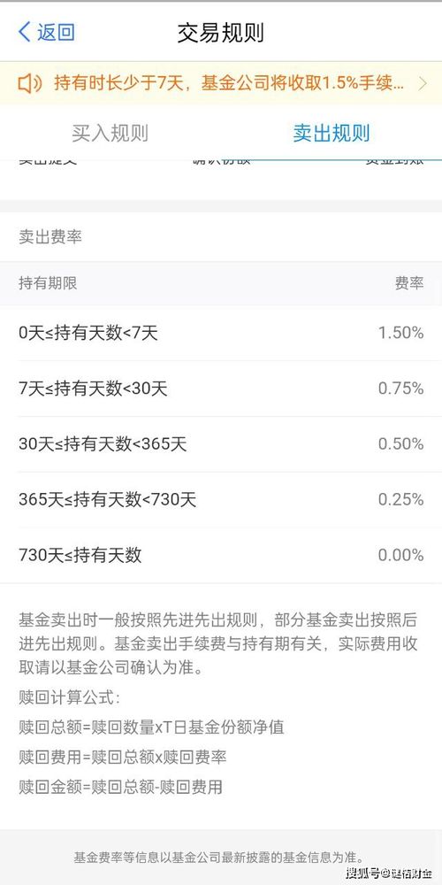 腾讯基金投资指南，了解最晚赎回时间及投资策略 腾讯基金最晚赎回时间