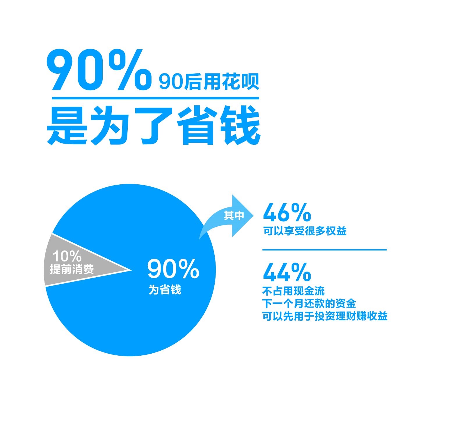 支付宝新发理财产品，市场新动向与全球视野下的投资策略 支付宝新发理财产品