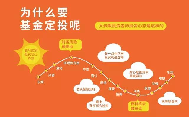 阳光理财二号，投资新篇章的探索与展望 阳光理财二号