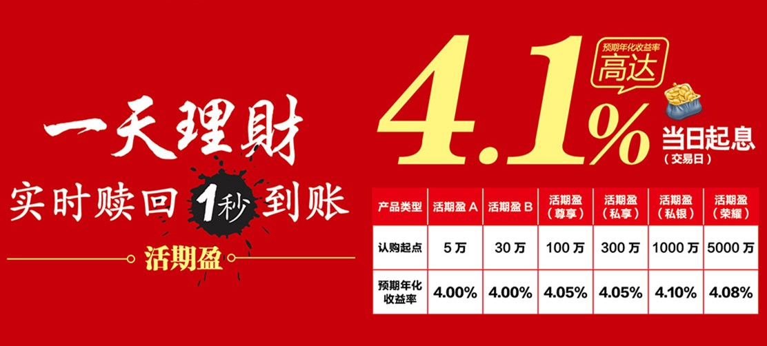 周六理财，一款引领现代理财新风尚的软件 周六理财是什么软件