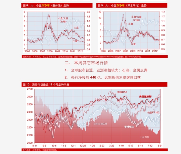 163302基金，市场动态与全球时事分析 163302基金