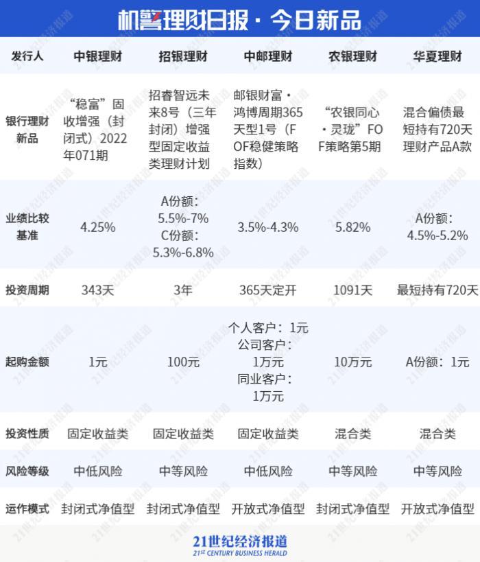 智远理财财富管理计划，全球视野下的财富增值策略 智远理财财富管理计划
