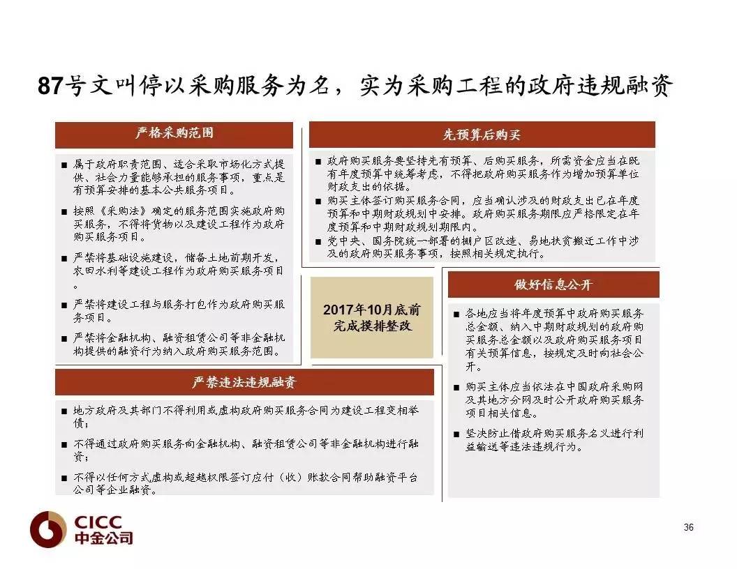 奋安理财可靠吗？从国际时事视角看理财平台信誉与风险 奋安理财可靠吗