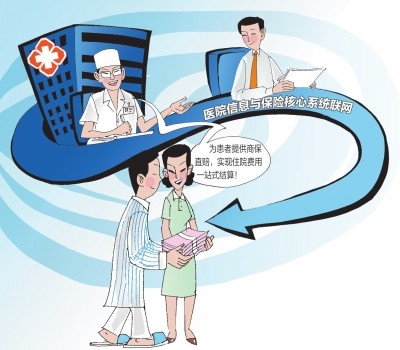 医院医保基金的守护者，守护健康，守护未来 医院医保基金守护者