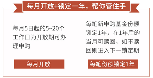 稳健理财策略下的资产卖出时机探讨 稳健理财卖出