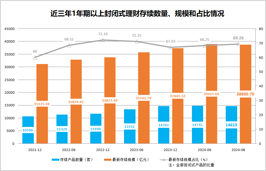 江西长期理财产品，稳健投资与区域经济共成长 江西长期理财产品