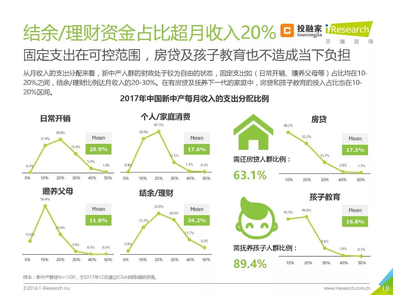 理财行为的定义与解析 什么行为算理财