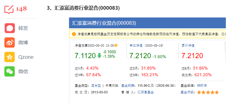 汇添富理财60天赎回，市场动态与投资策略分析 汇添富理财60天赎回