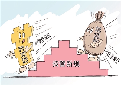 理财到期遭遇困境，理财公司不予兑付问题探析 理财到期了理财公司不给