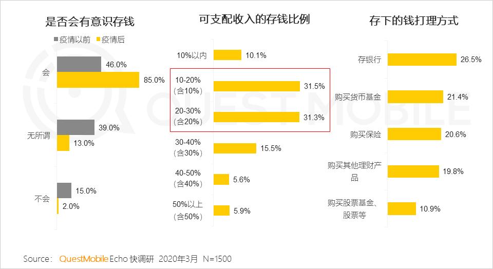 金融对公司理财的影响 金融对公司理财的影响
