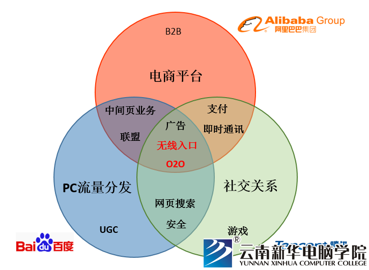 BAT短期理财，市场动态与投资策略 bat短期理财