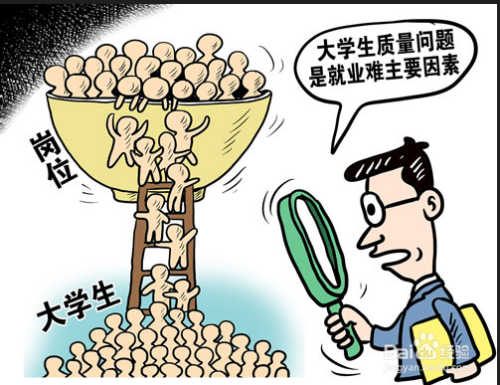 大学生理财观念的街头采访与思考 大学生理财街头采访问题