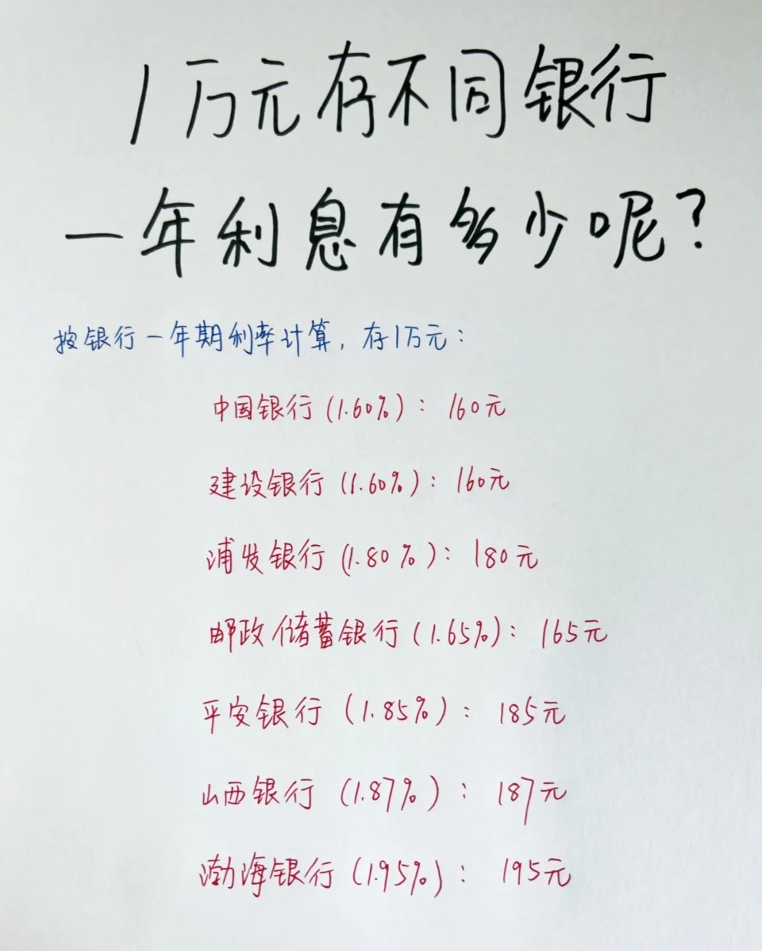 一亿资金存入银行理财利息的深度解析 一个亿存银行理财利息