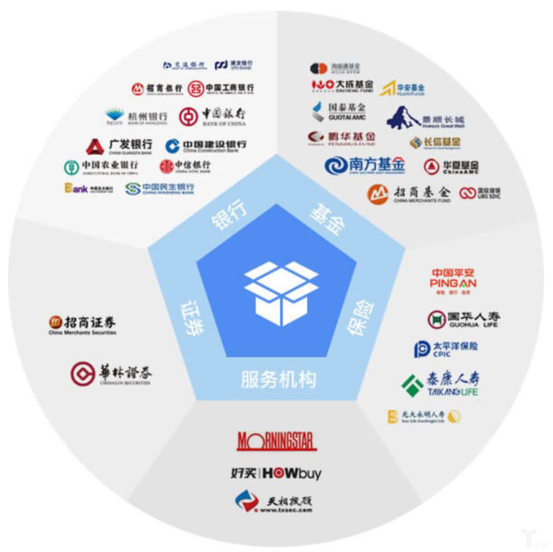 券商合作产业基金，金融与产业的共赢之路 券商合作产业基金