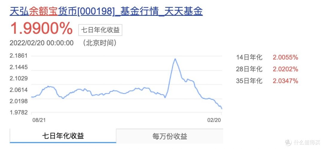 余利宝天天理财成长6号，投资理财新选择与全球时事视角 余利宝天天理财成长6号
