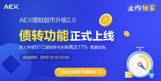 银狐理财电话，金融市场的脉搏与机遇探索 银狐理财电话