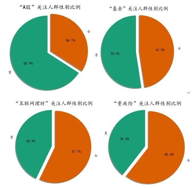 理财盈利指数，全球金融市场的策略与回报 理财盈利指数