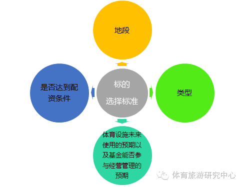 基金经理人范南简历及其在金融领域的贡献与影响 基金经理人范南简历