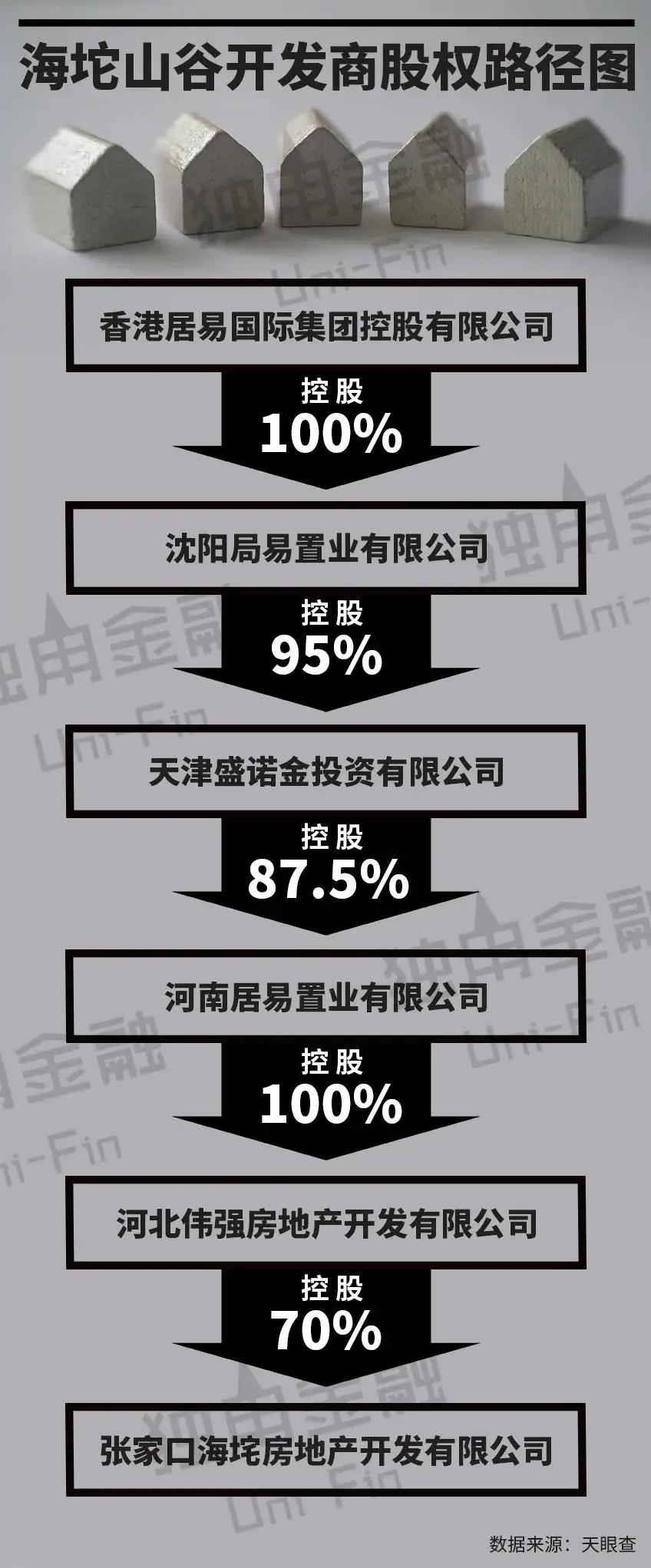 奥园理财兑付危机，现状分析与未来展望 奥园理财兑付不了