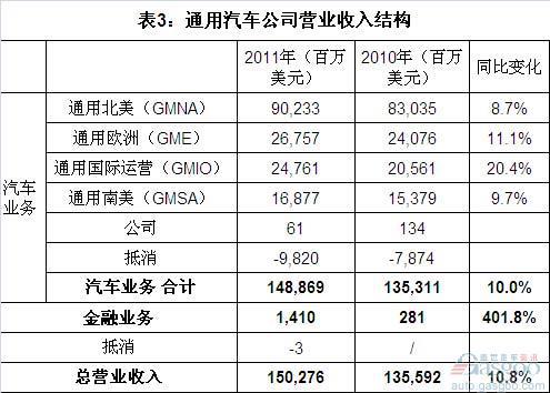 民主理财表，简明易懂，透明公开的财务管理方式 民主理财表简单