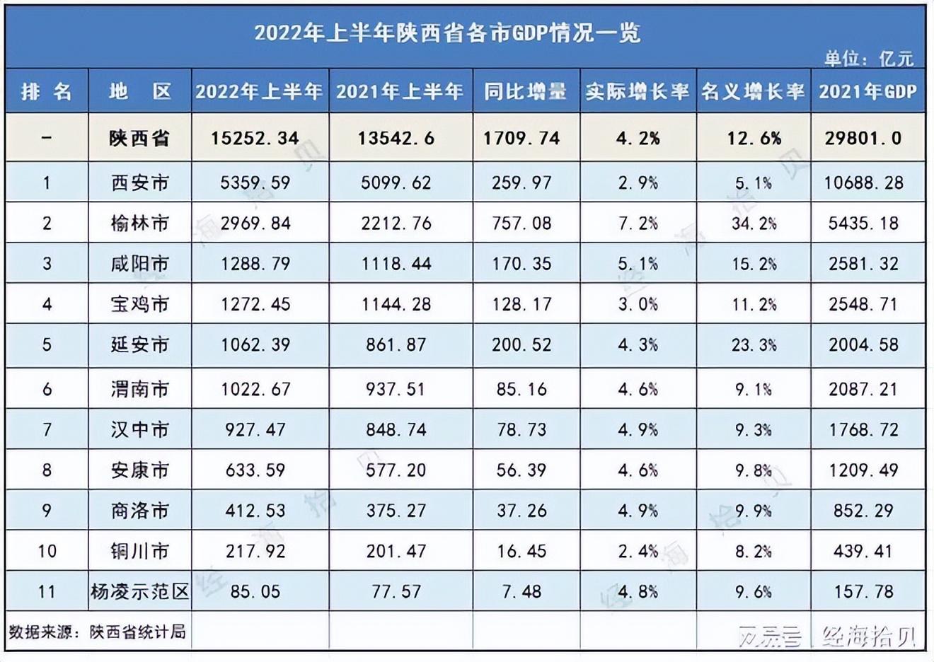 西安银行稳健理财，稳健之路的探索与实践 西安银行稳健理财怎么样
