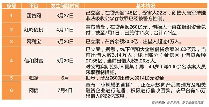 网贷基金如何安全退回—以国际时事为镜，探索资金退还之道 网贷基金怎么退回