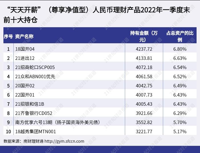 我想理财投资市场，探索与策略 我想理财投资市场