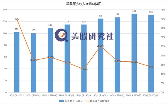 理财之路，收益与亏损的平衡艺术 理财收益亏损