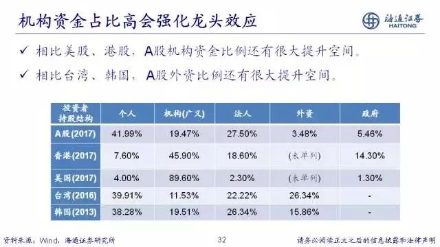 唐河县养老理财产品，新时代的养老投资策略 唐河县养老理财产品