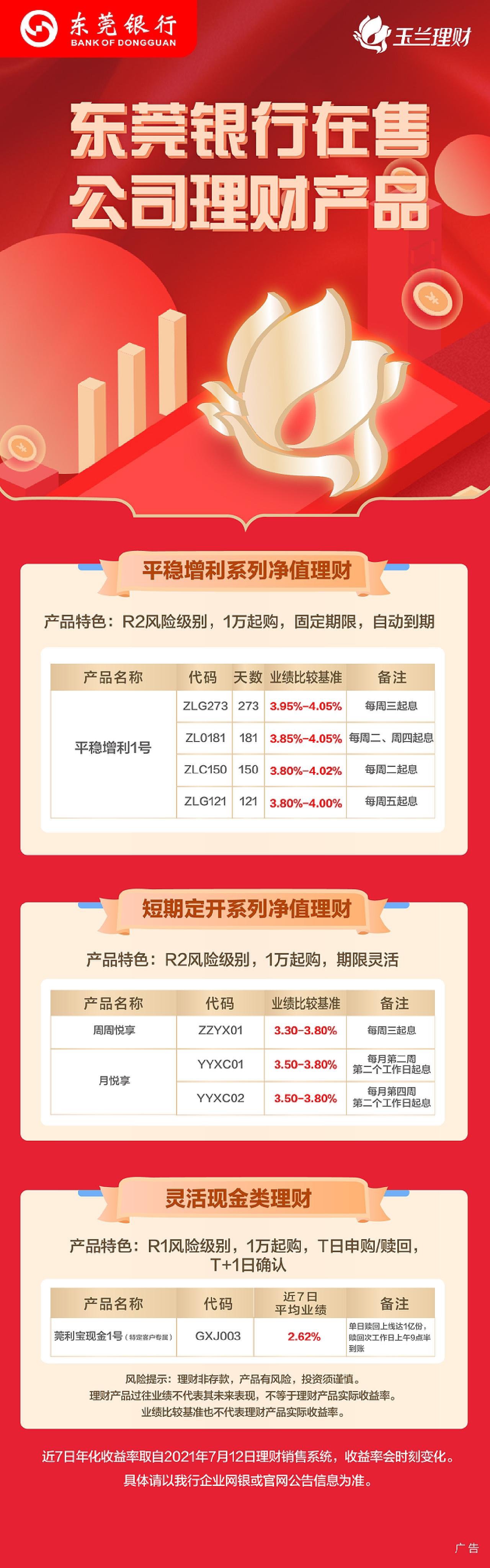 长城随心e理财产品，全球视野下的金融创新与财富管理新篇章 长城随心e理财产品