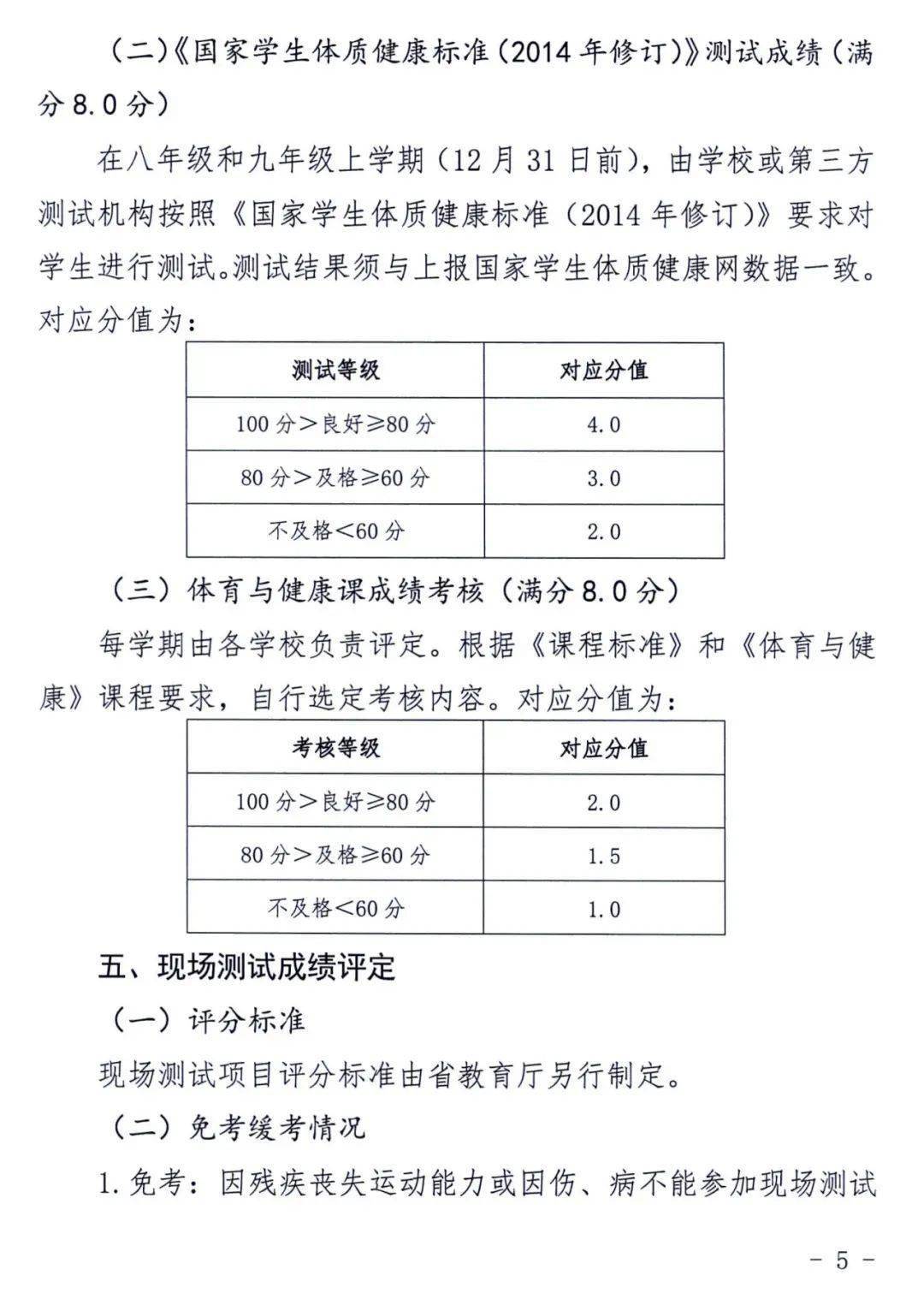 河北地区调整教育政策，取消体育测试项目 河北取消体育测试项目