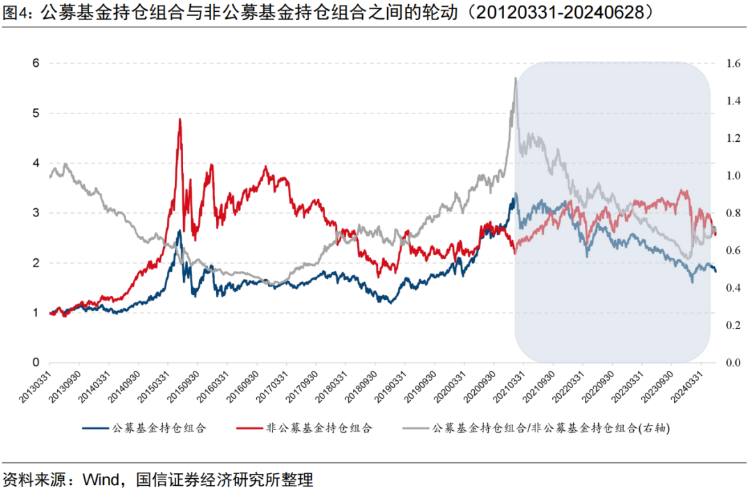 基金为何会涨—市场动态与投资逻辑分析 基金为什么会涨