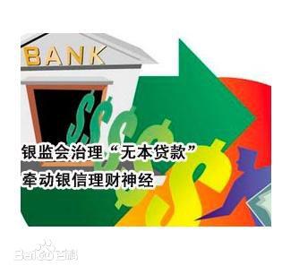中国银行理财业务研究现状探析 中国银行理财业务研究现状