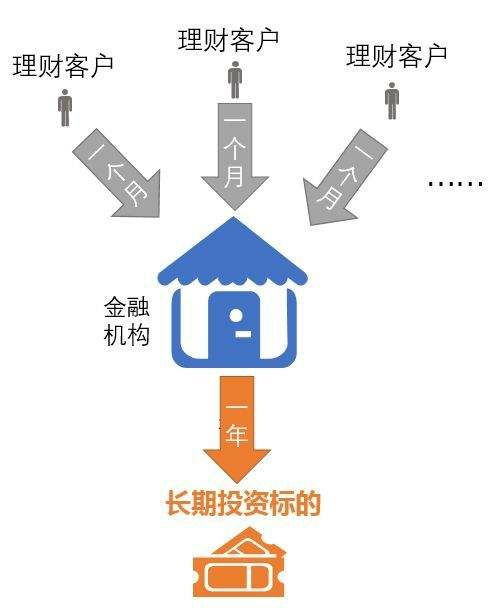 大鹏展翅理财，全球视野下的财富管理与增长策略 大鹏展翅理财