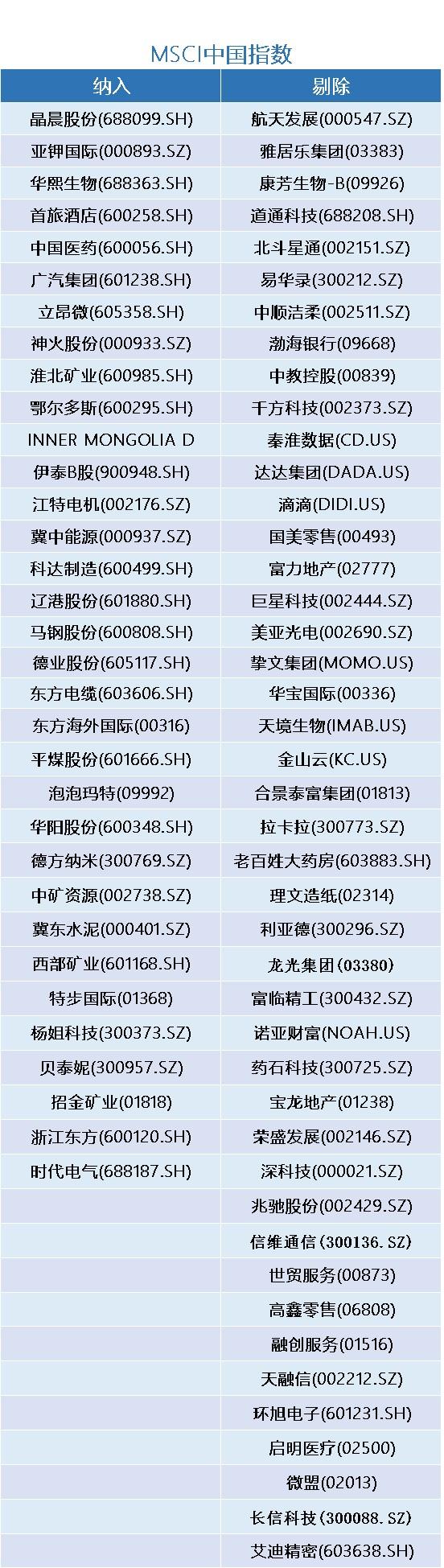 富临精工基金清仓，市场策略与未来展望 富临精工基金清仓