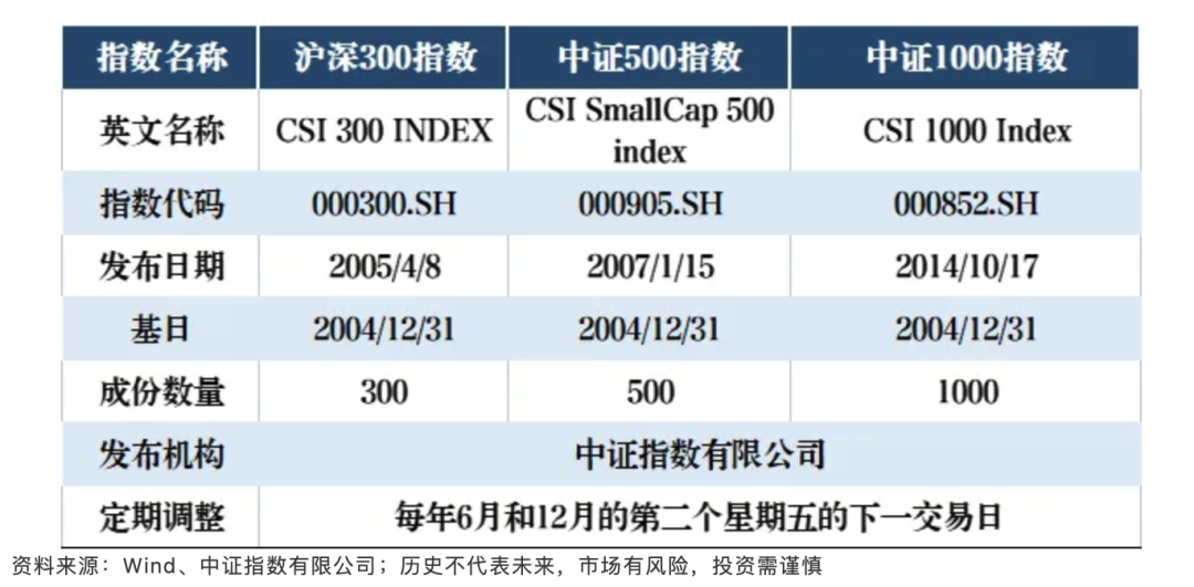 理财基因与股票投资，解锁财富增长之道 理财基因股票