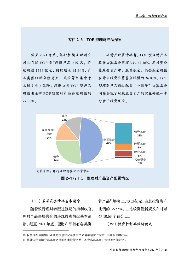 全国理财登记托管中心，金融市场的枢纽与新篇章 全国理财登记托管中心
