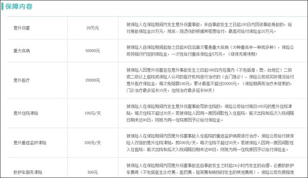 百万理财规划，如何合理配置100万银行理财产品 100万的银行理财
