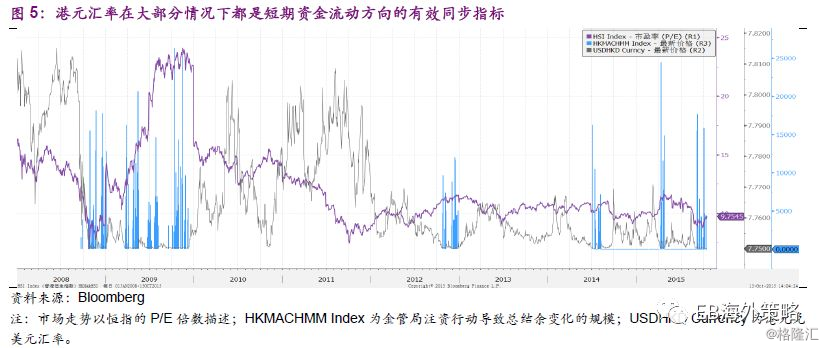 港币理财之道，多元化投资策略与风险管理 港币怎样理财