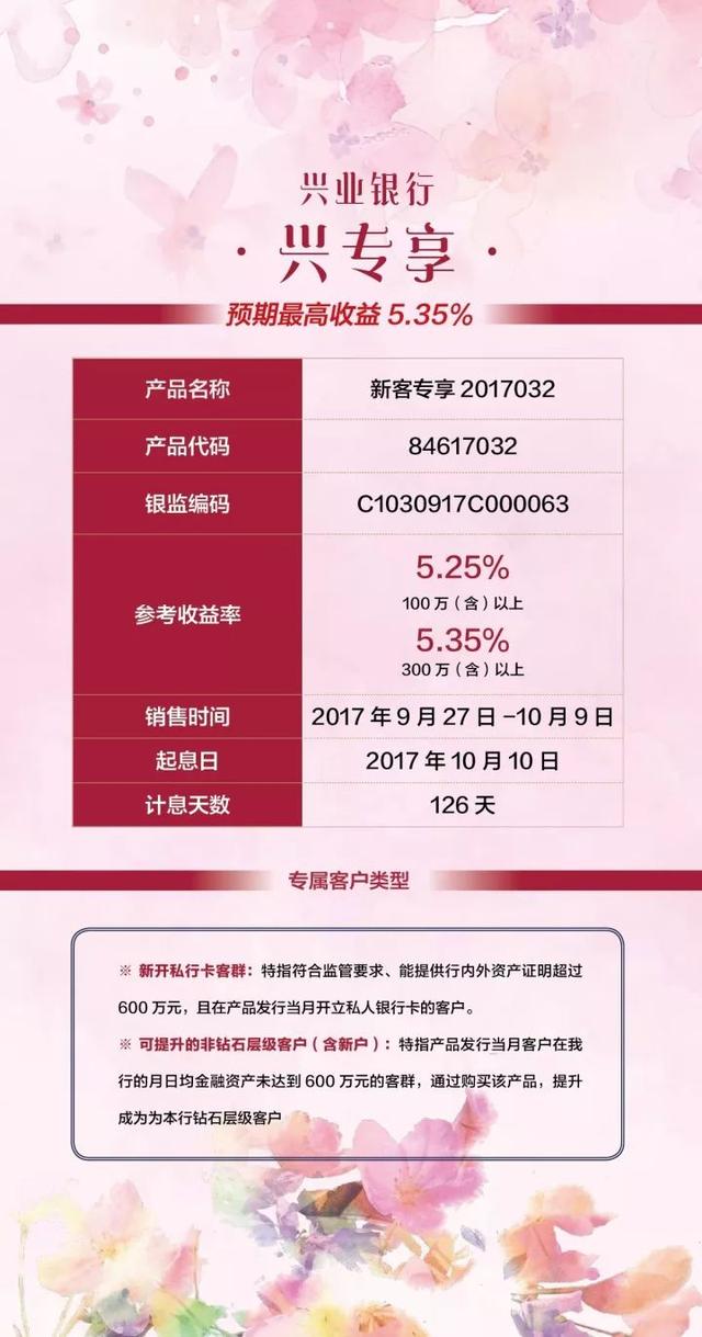 兴业银行自动理财服务体验记 兴业银行自动给我买理财