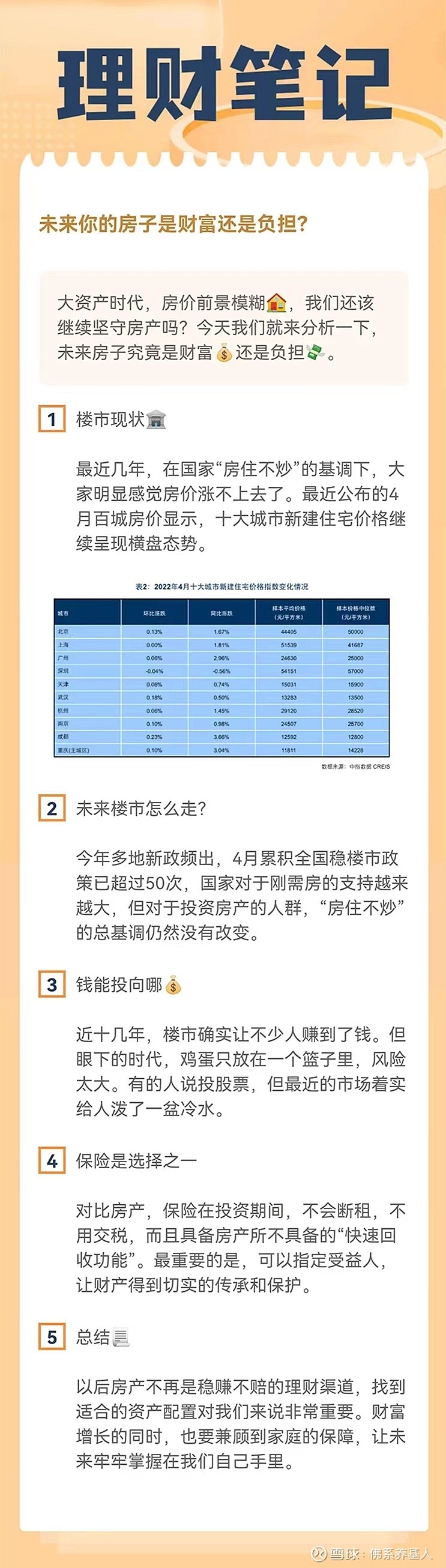 夏日理财笔记，国际时事视角下的理财策略与心得 summer理财笔记