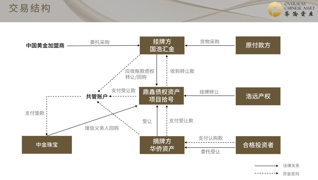 交行理财客户，财富管理与金融市场的桥梁 交行理财客户什么意思