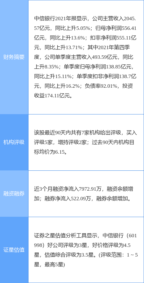中信银行理财宝理财套餐，多元化资产配置与全球视野下的财富管理 中信银行理财宝理财套餐