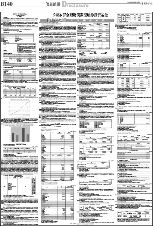 国信金理财债券分级1号，市场动态与投资策略分析 国信金理财债券分级1号