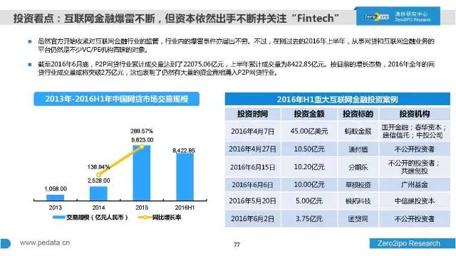 数米基金网，一站式基金投资平台深度解析 数米基金网怎么样